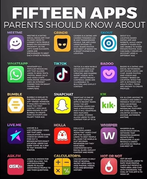 Fifteen Apps