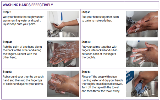 washing hands