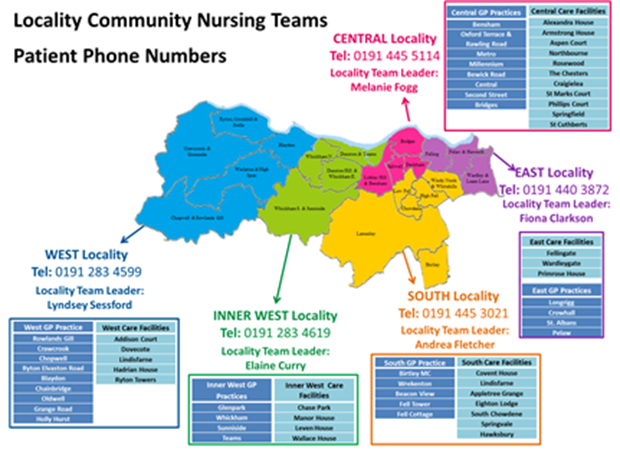 District Nursing Locality Teams