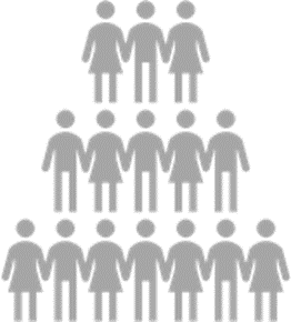 people_pyramid