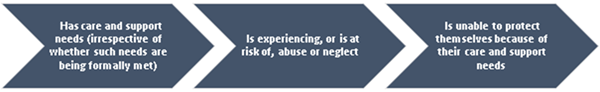 definition_risk
