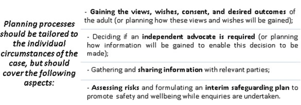 plan_processes