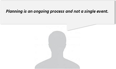 plan_processes_2