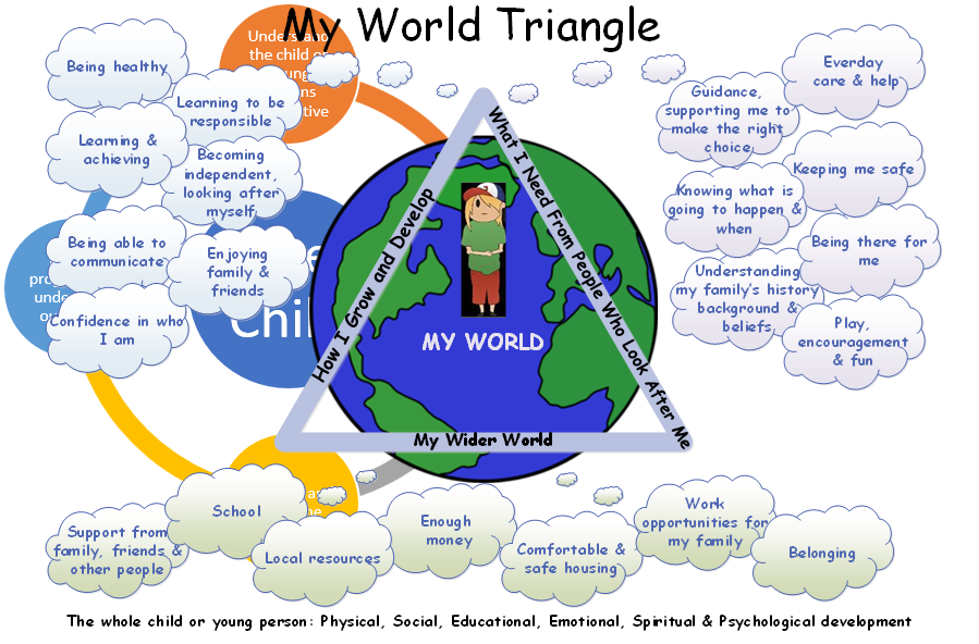 my_world