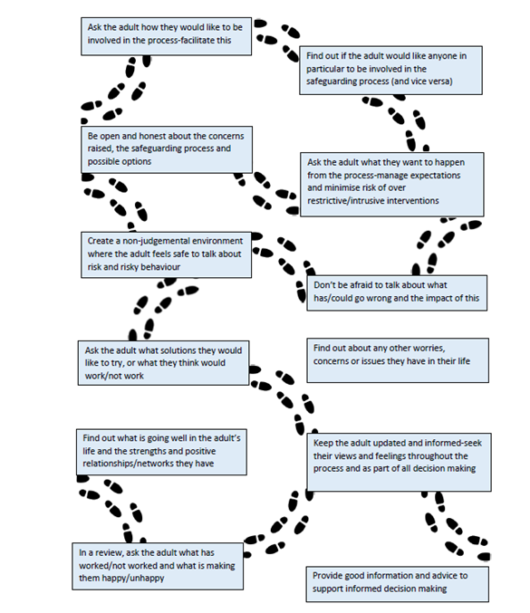 Some ways to make safeguarding personal