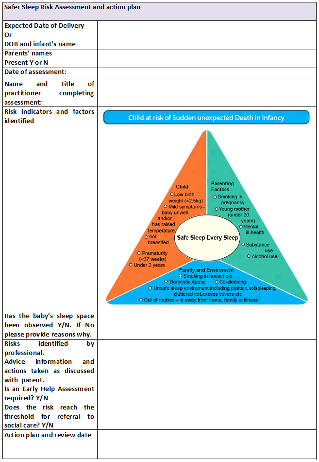 app3_safer_sleep_risk